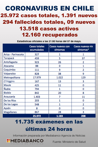 7735297b 38d1 4701 A617 5f6654deb7c3