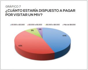Aniae Vino Grafico 7