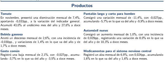 Productos