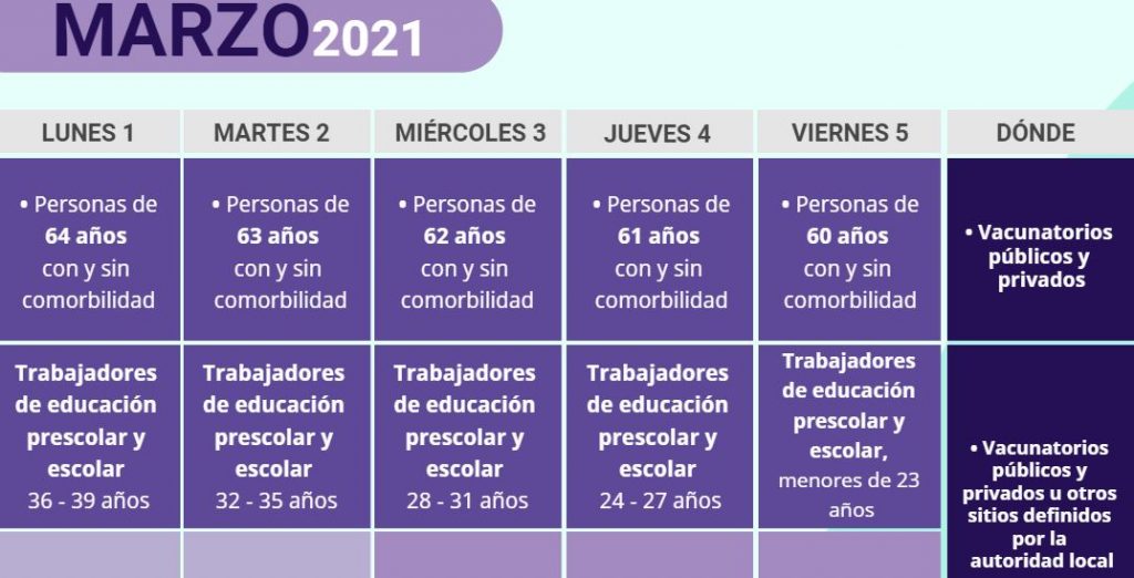 Semanamarzo