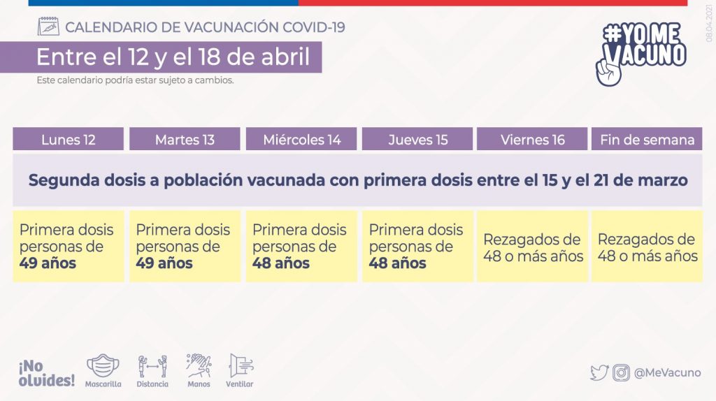 Calendario de vacunación
