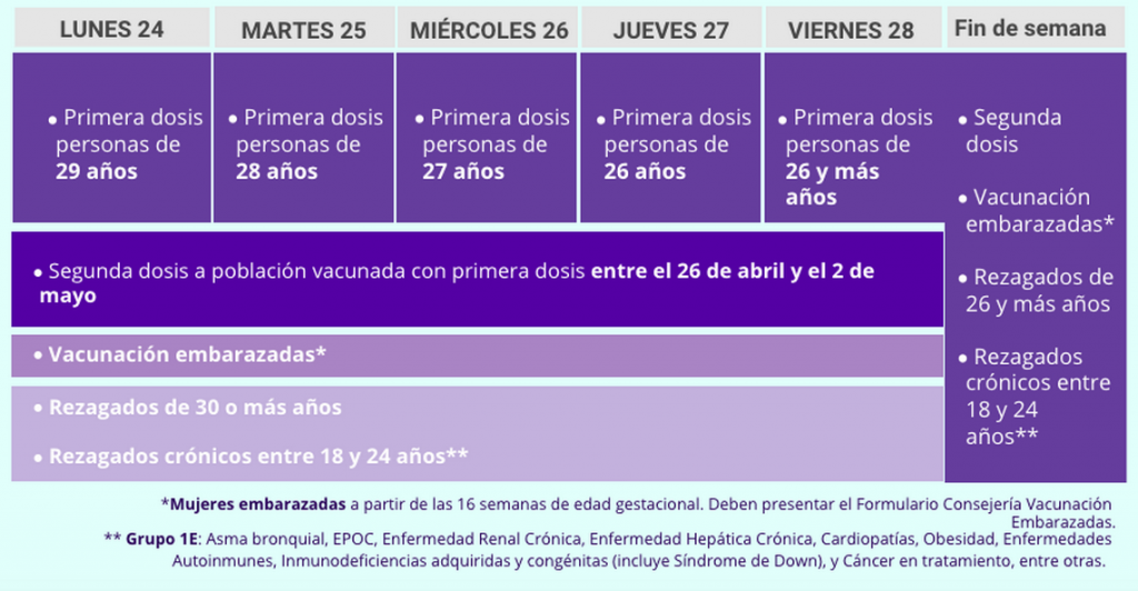 Calendario Vacunación (1)