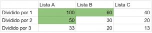 Listas 1