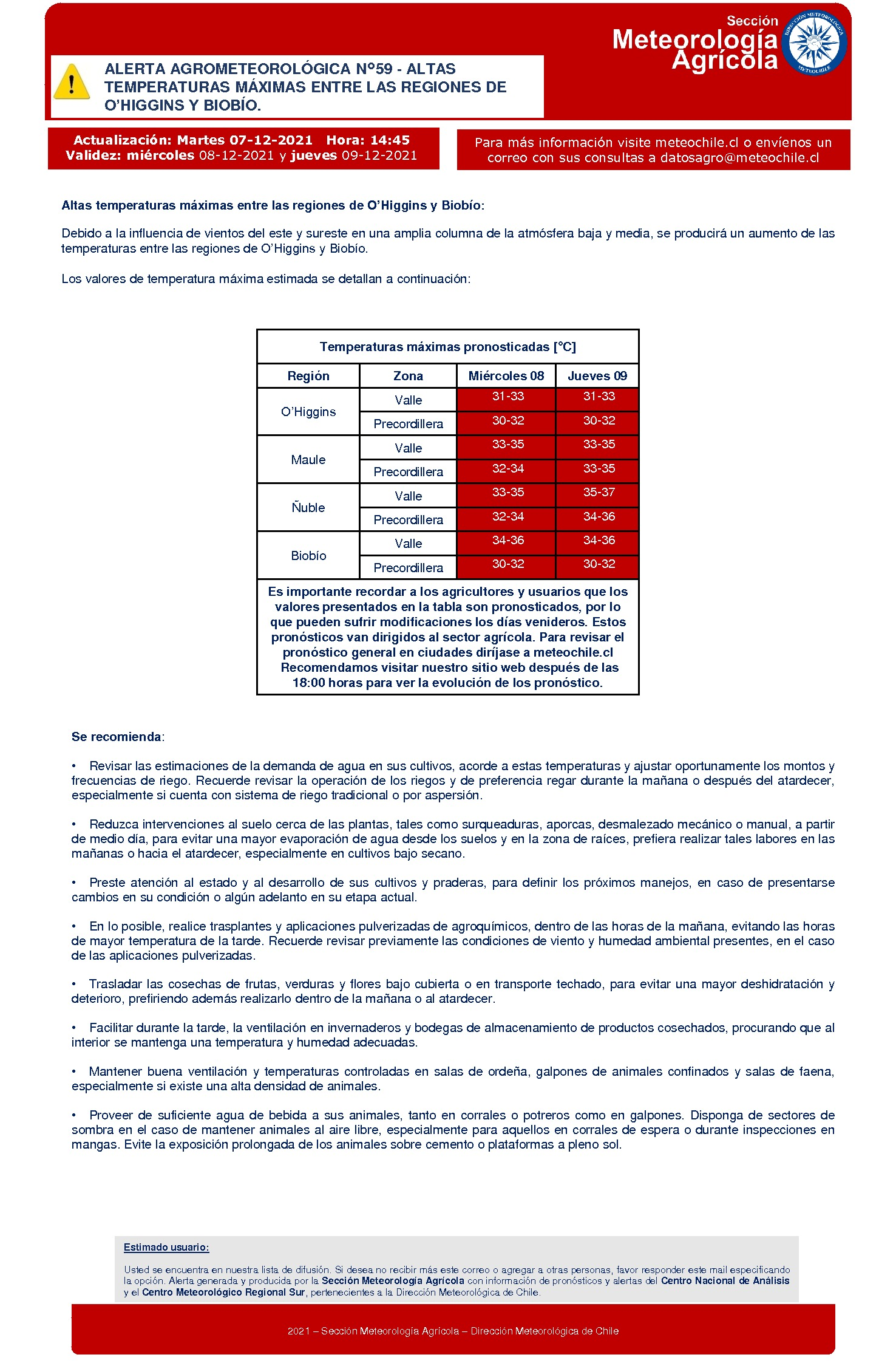 alerta agrometeorológica